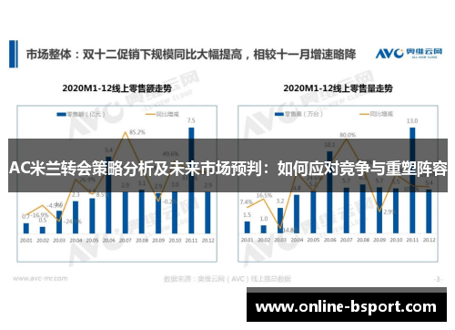 AC米兰转会策略分析及未来市场预判：如何应对竞争与重塑阵容