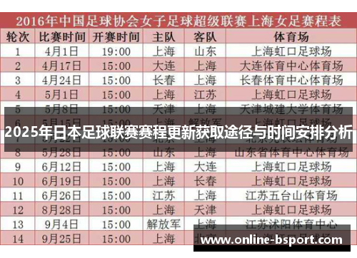 2025年日本足球联赛赛程更新获取途径与时间安排分析 2025年日本足球联赛赛程更新获取途径与时间安排分析