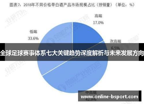 全球足球赛事体系七大关键趋势深度解析与未来发展方向 全球足球赛事体系七大关键趋势深度解析与未来发展方向