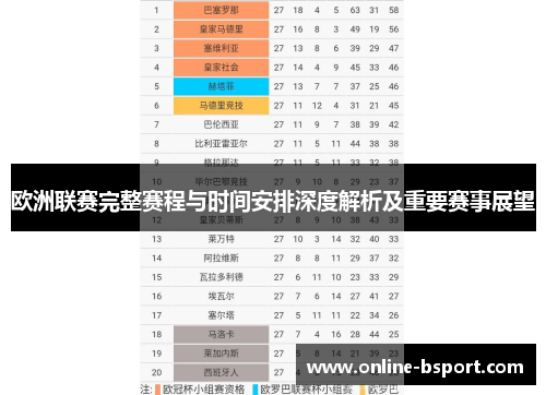 欧洲联赛完整赛程与时间安排深度解析及重要赛事展望 欧洲联赛完整赛程与时间安排深度解析及重要赛事展望