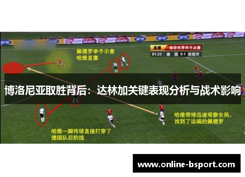 博洛尼亚取胜背后:达林加关键表现分析与战术影响 博洛尼亚取胜背后:达林加关键表现分析与战术影响