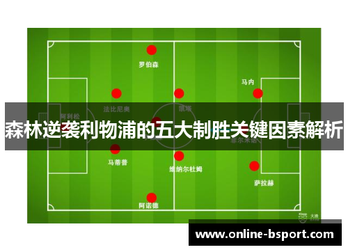 森林逆袭利物浦的五大制胜关键因素解析