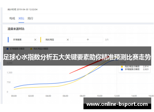 足球心水指数分析五大关键要素助你精准预测比赛走势