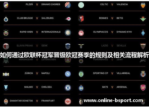 如何通过欧联杯冠军晋级欧冠赛季的规则及相关流程解析 如何通过欧联杯冠军晋级欧冠赛季的规则及相关流程解析
